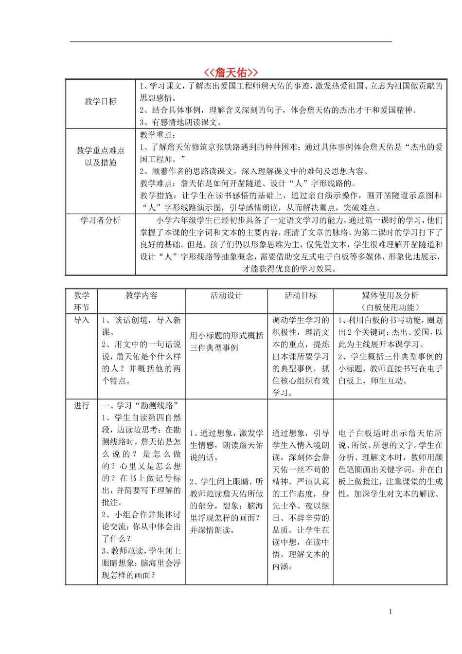 2014年秋六年级语文上册 第20课 詹天佑教学设计1 苏教版_第1页