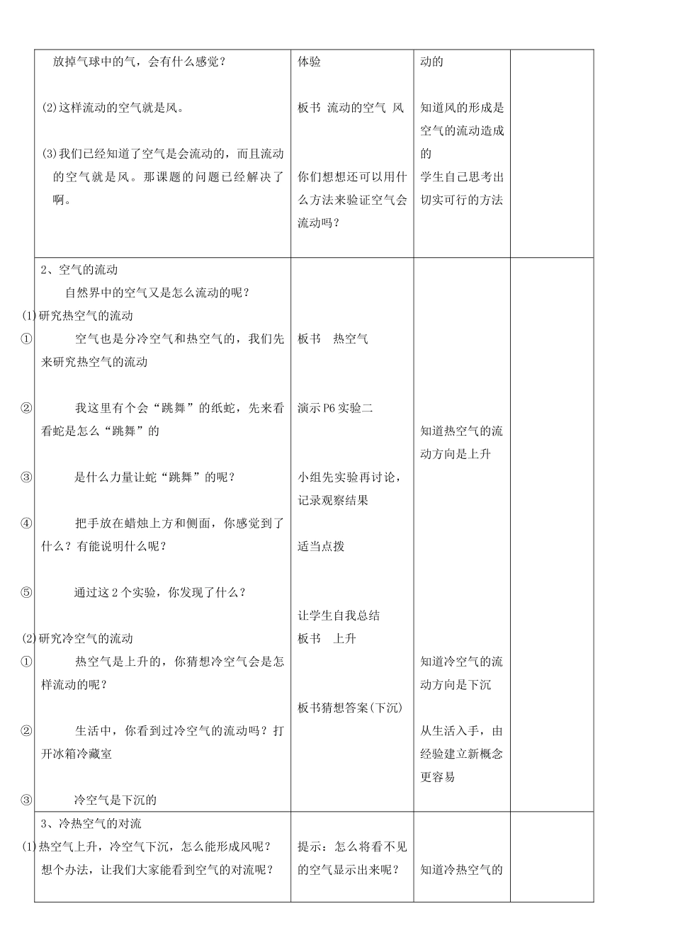 2014三年级科学下册 空气的流动教案1 首师大版_第2页