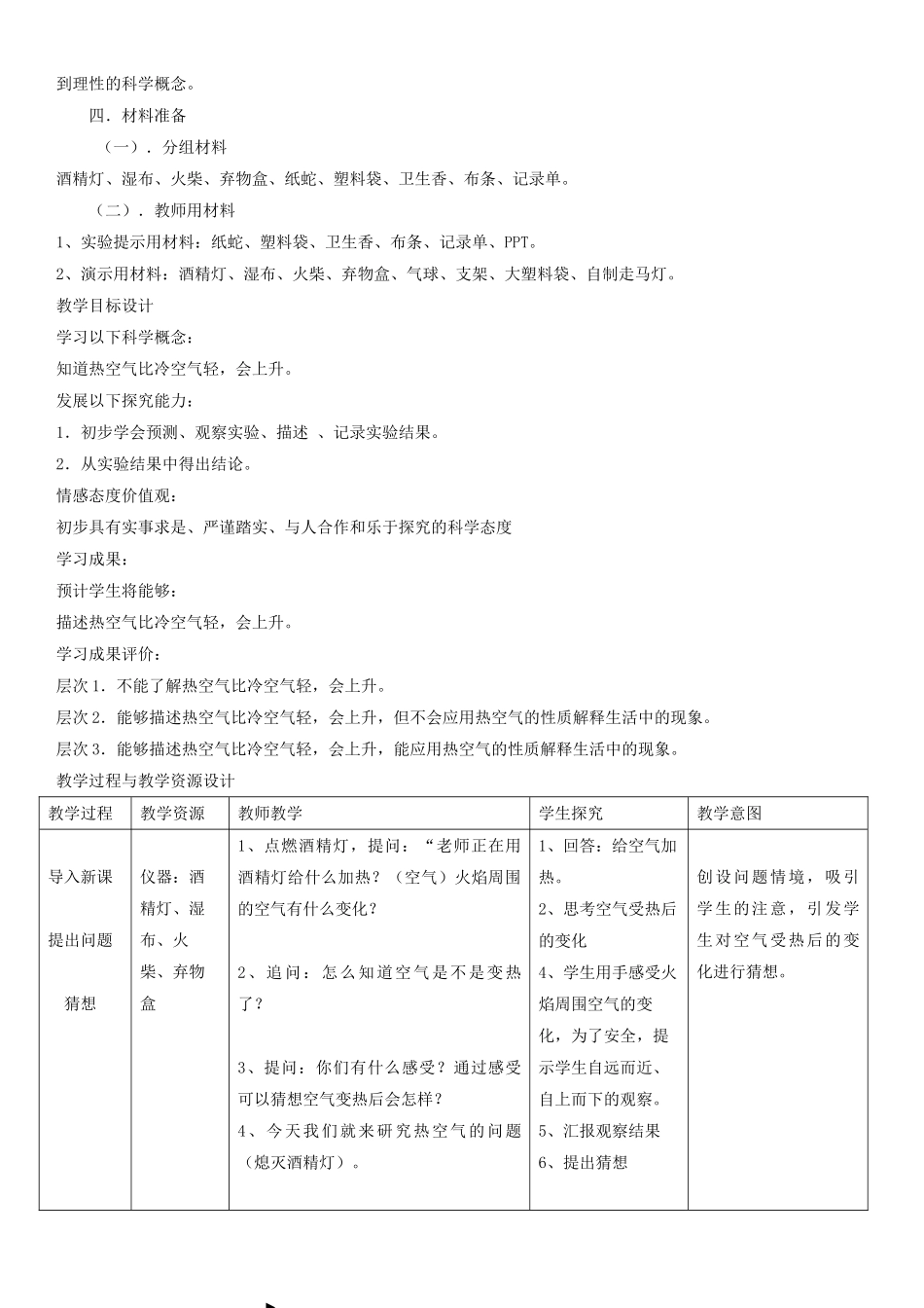 2014三年级科学下册 热空气教案2 首师大版_第2页
