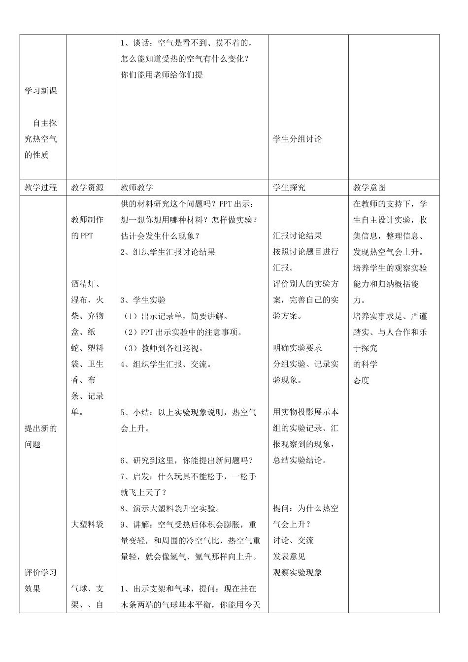 2014三年级科学下册 热空气教案2 首师大版_第3页