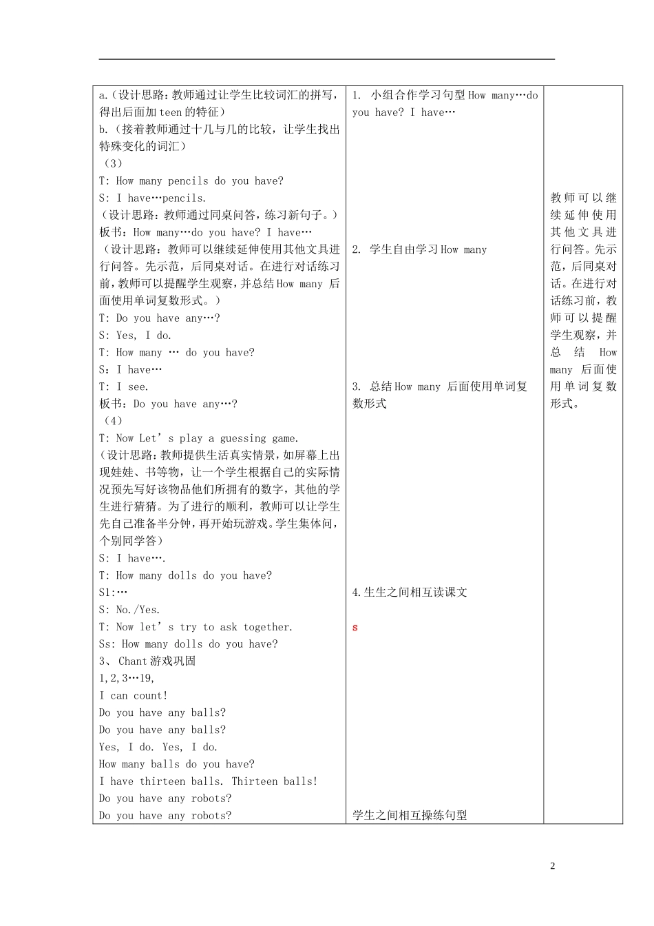 2014年秋四年级英语上册 Unit3 How many（第1课时）教案 译林版_第2页