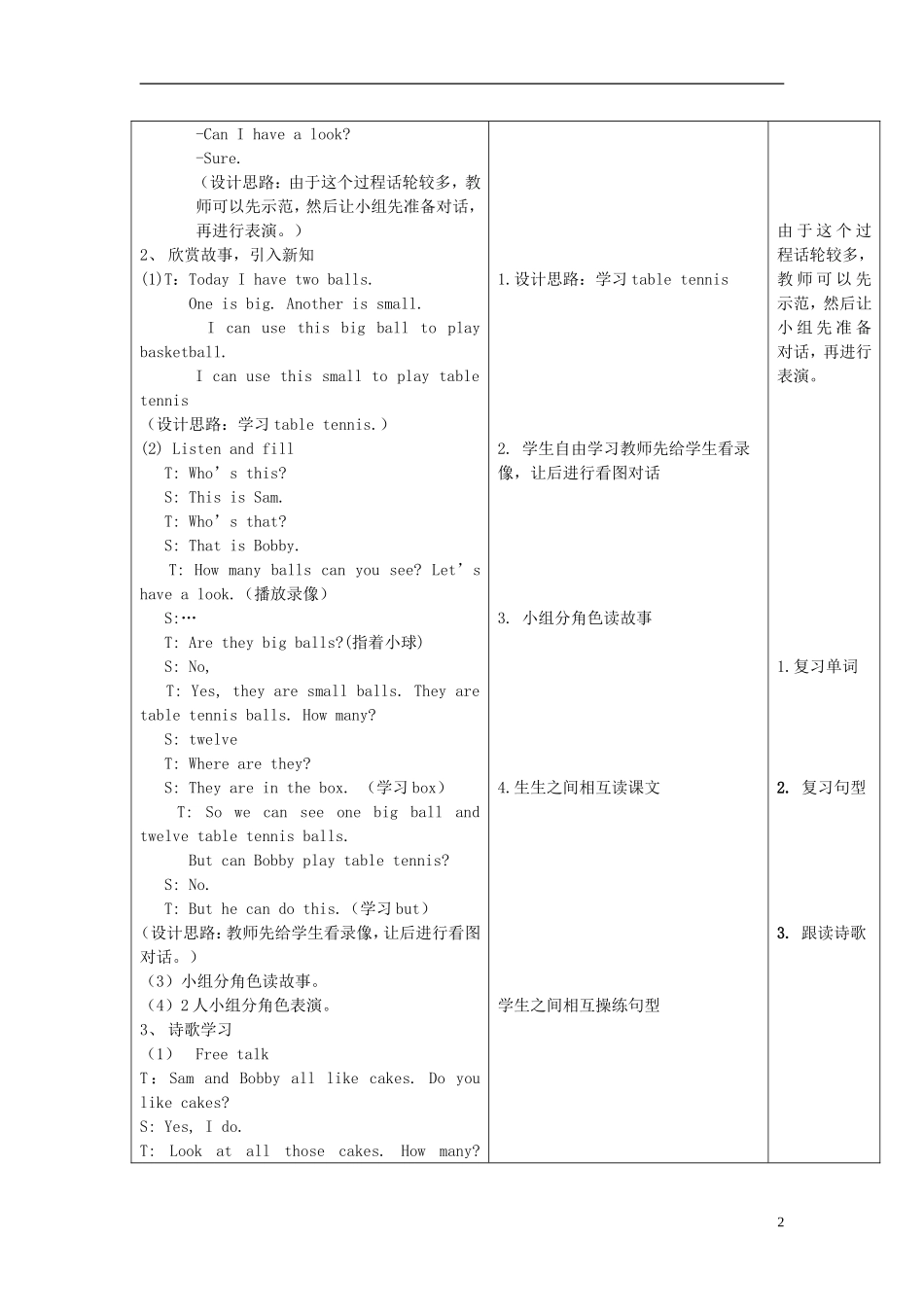 2014年秋四年级英语上册 Unit3 How many（第3课时）教案 译林版_第2页