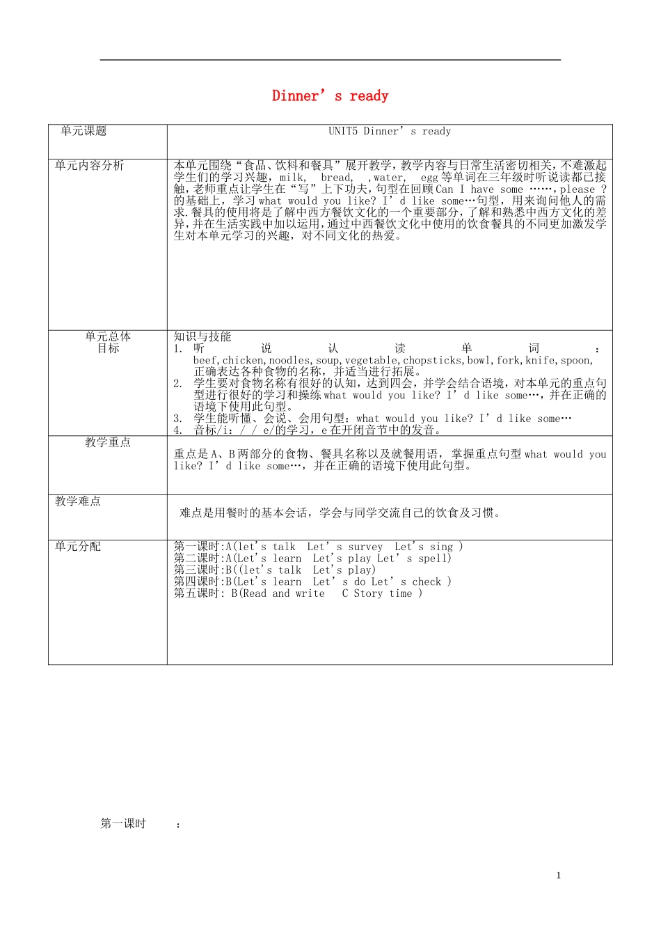 2014年秋四年级英语上册 Unit5 Dinner is ready教案 （新版）人教PEP_第1页