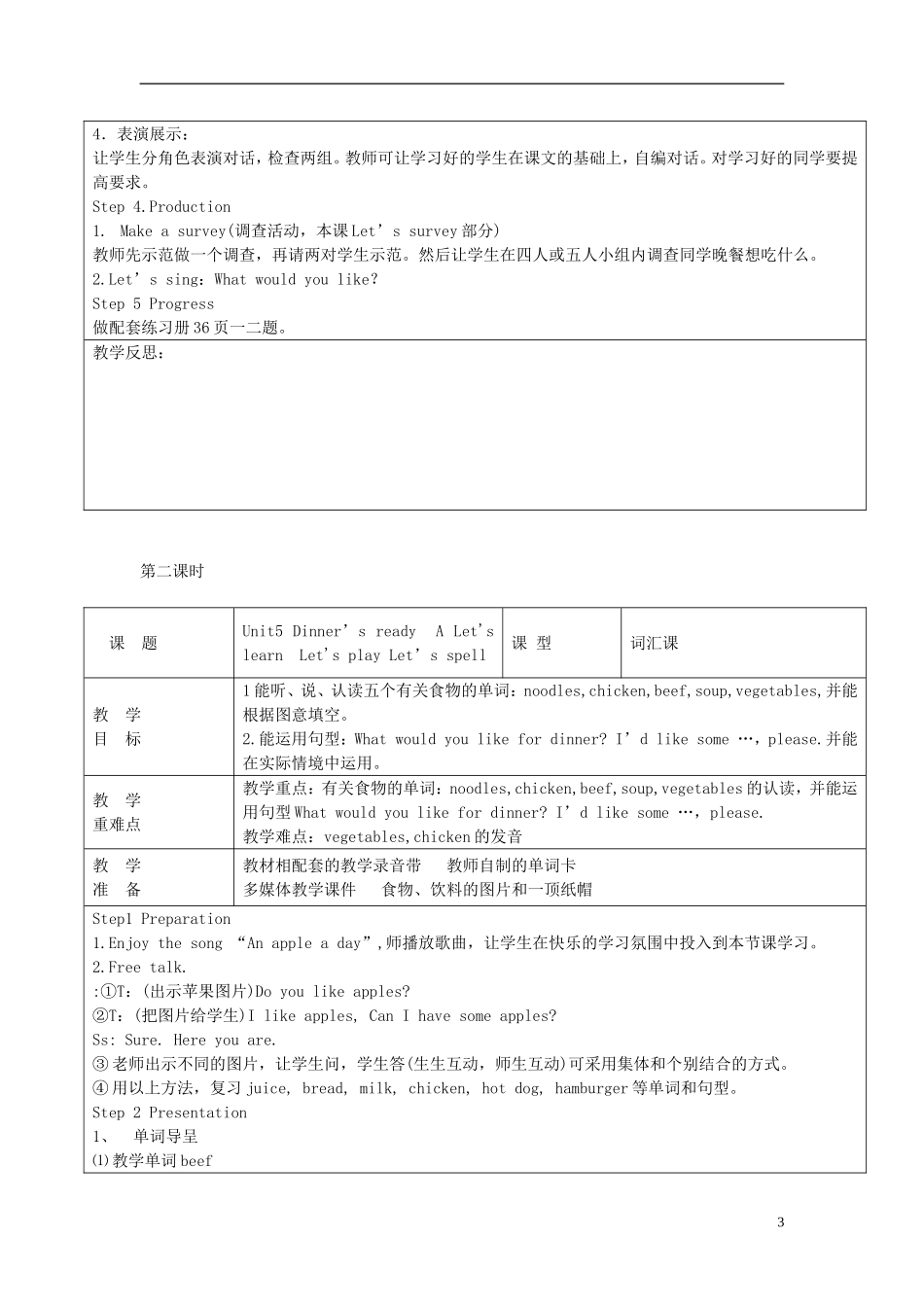 2014年秋四年级英语上册 Unit5 Dinner is ready教案 （新版）人教PEP_第3页