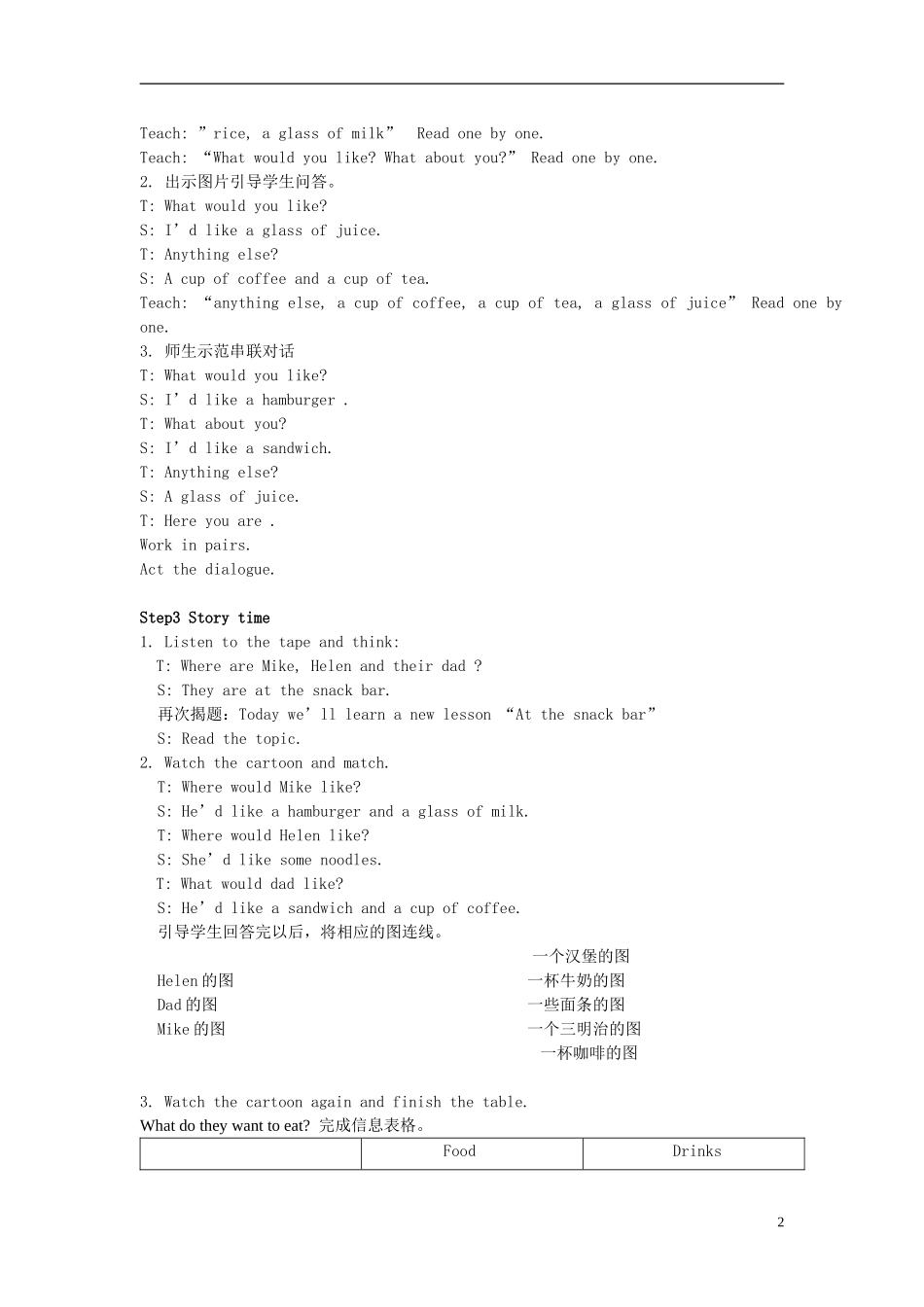 2014年秋四年级英语上册 Unit6 At the snack bar教案 译林版_第2页