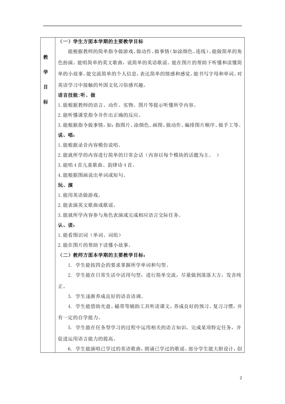 2014年秋四年级英语上册 全册教学设计 译林版_第2页