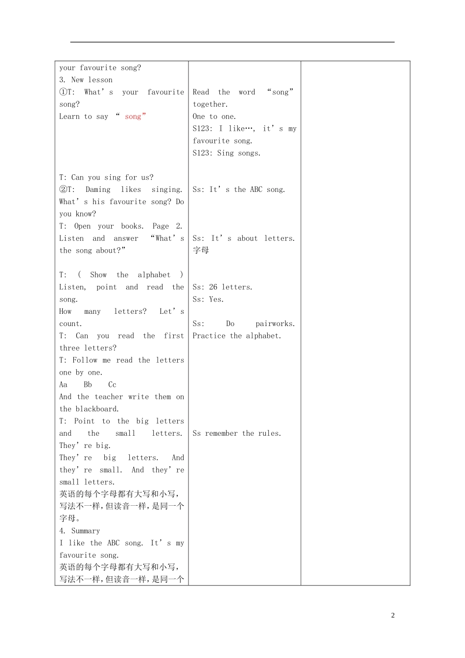 2014秋二年级英语上册 Module 1 Unit 1 I like the ABC song教案 外研版（一起）_第2页