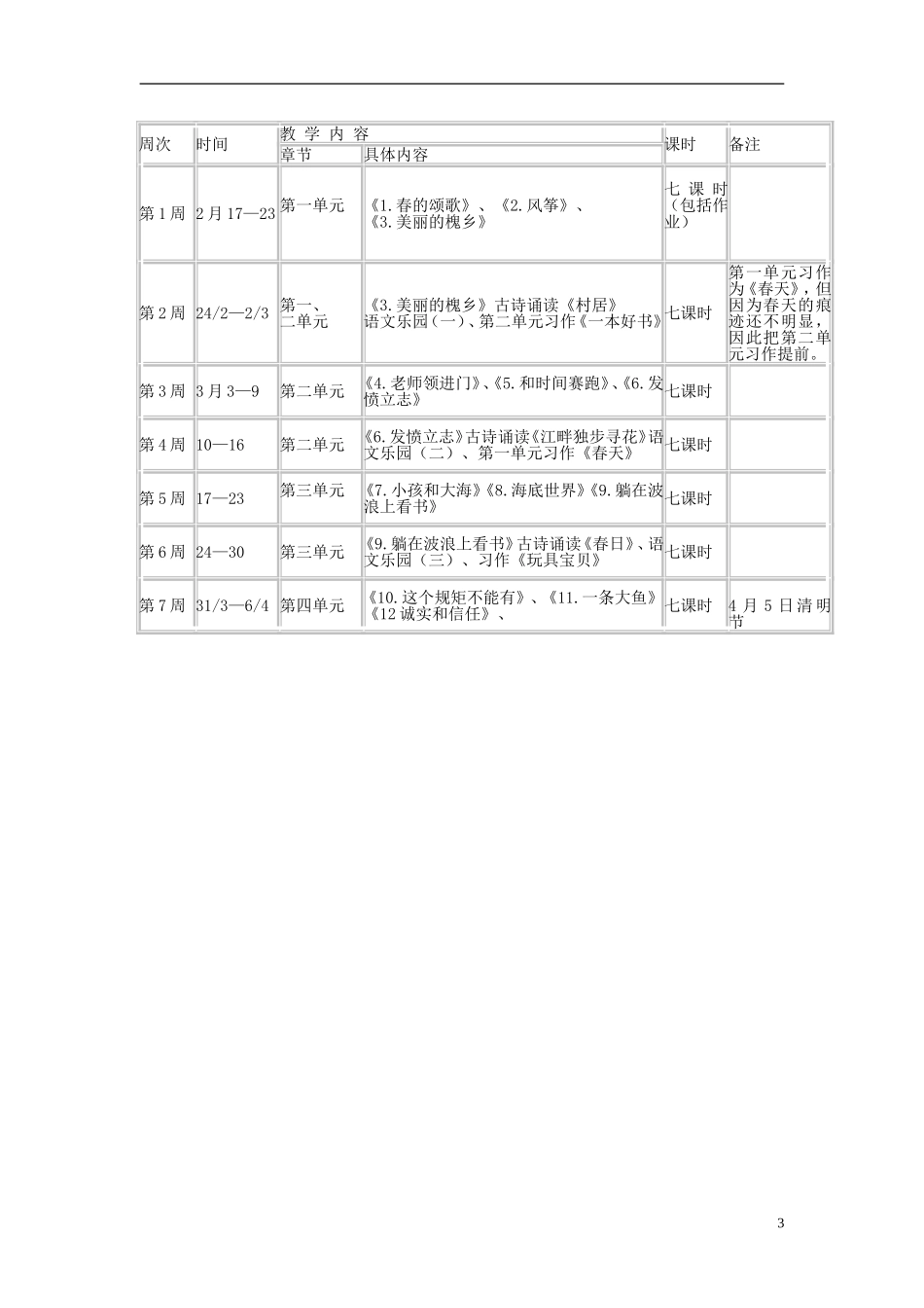 2015春三年级语文下册 教学计划 鄂教版_第3页