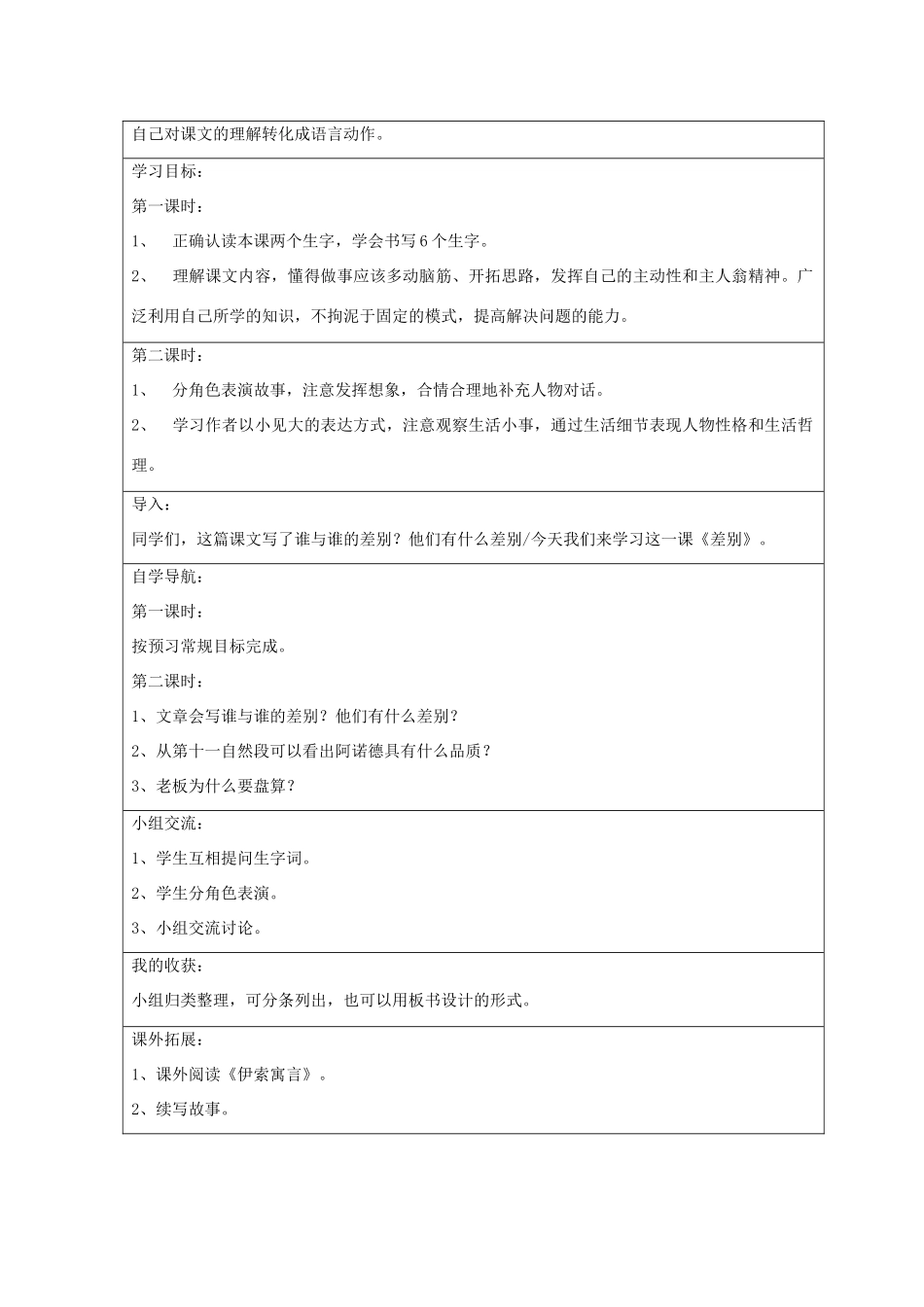 2014四年级语文下册 差别教案 冀教版_第2页