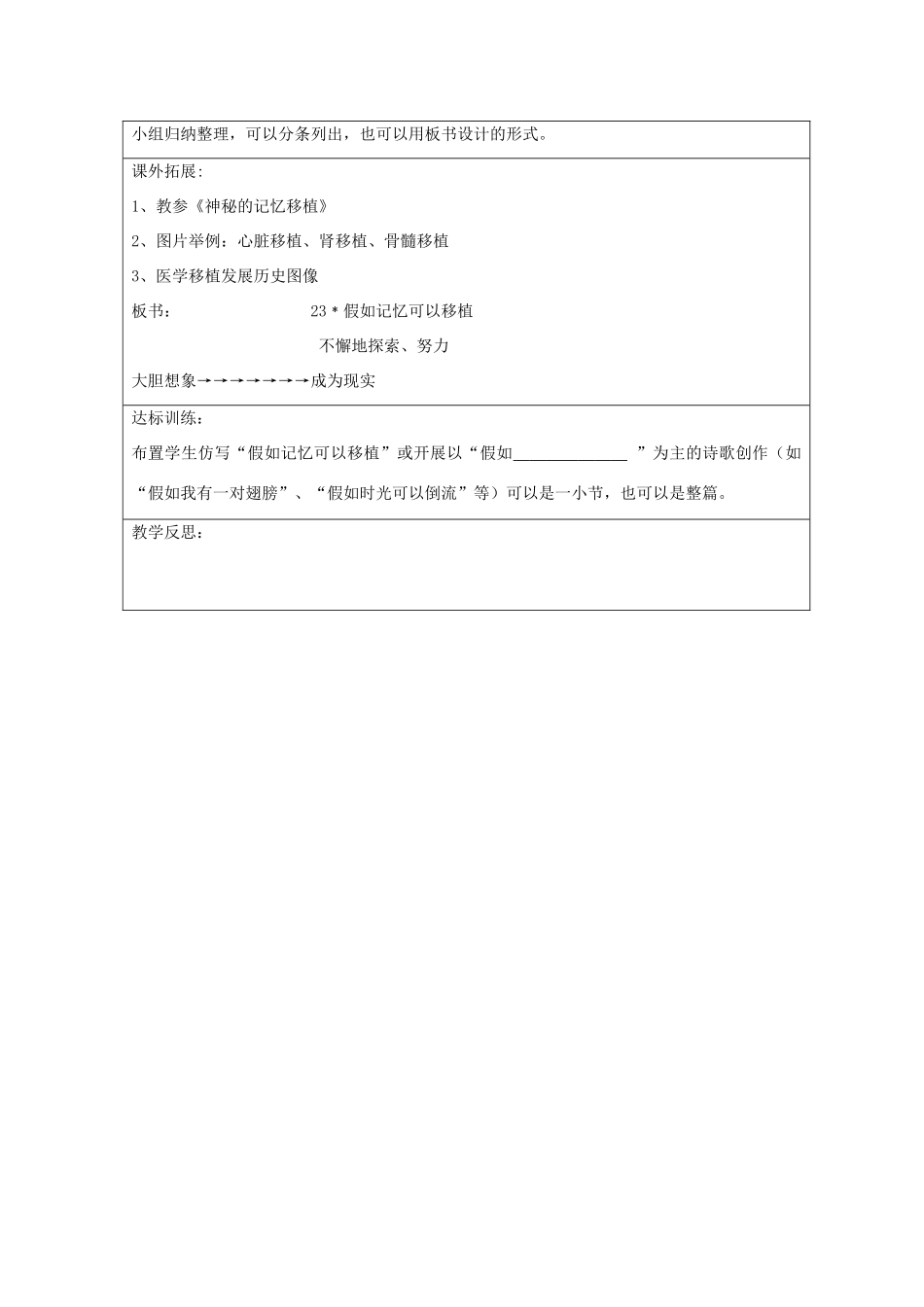 2014四年级语文下册 假如记忆可以移植教案 冀教版_第3页
