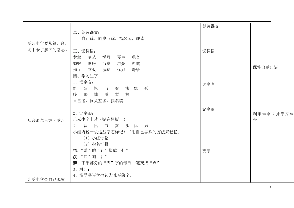 2014秋二年级语文上册《奇妙的歌手》教案 北京版_第2页