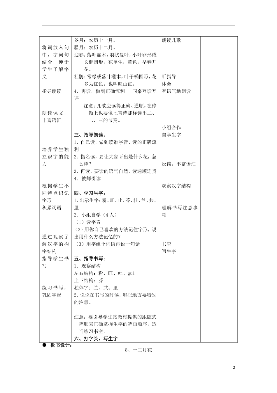 2014秋二年级语文上册《十二月花》教案 北京版_第2页