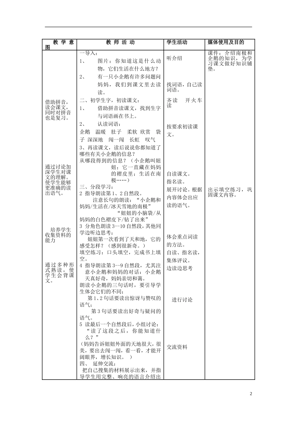 2014秋二年级语文上册《小企鹅和妈妈》教案2 北京版_第2页
