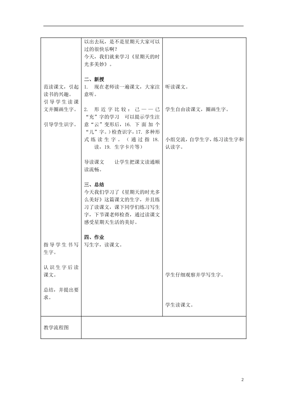 2014秋二年级语文上册《星期天的时光多美妙》教案 北京版_第2页