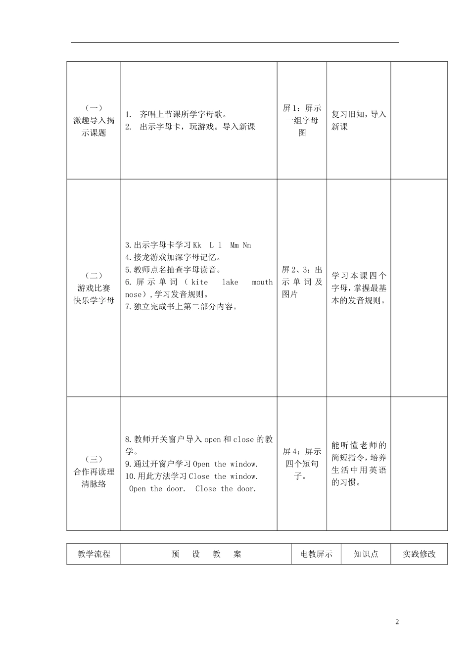 2014秋三年级英语上册 Lesson 9 Open and Close教案 冀教版_第2页