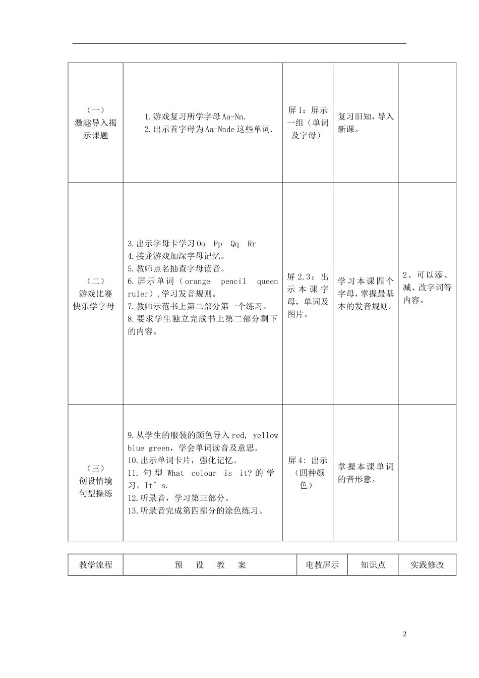 2014秋三年级英语上册 Lesson 10 Red, Yellow, Blue,Green教案 冀教版_第2页
