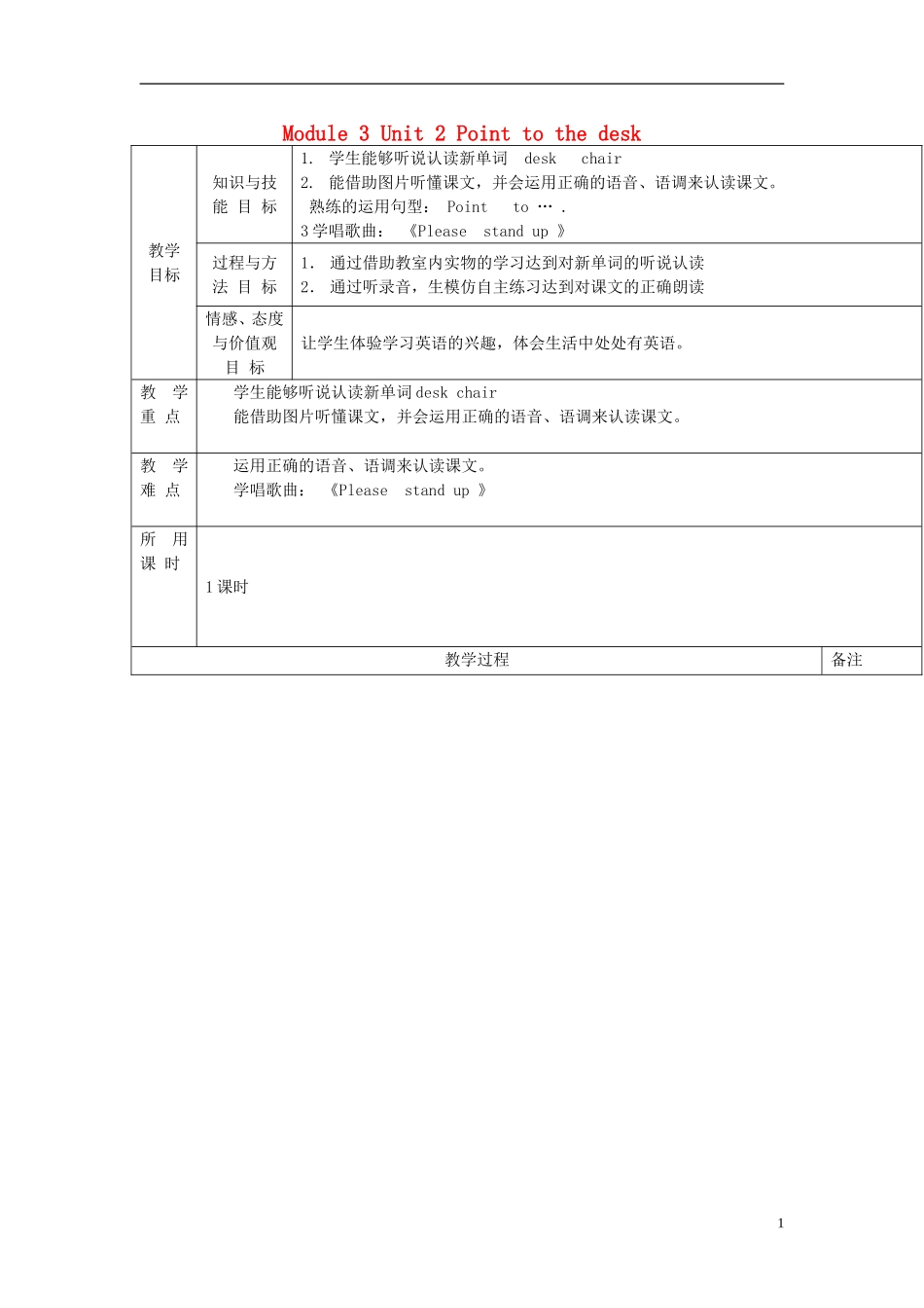 2014秋三年级英语上册 Module 3 Unit 2 Point to the desk 教案 外研版（三起）_第1页