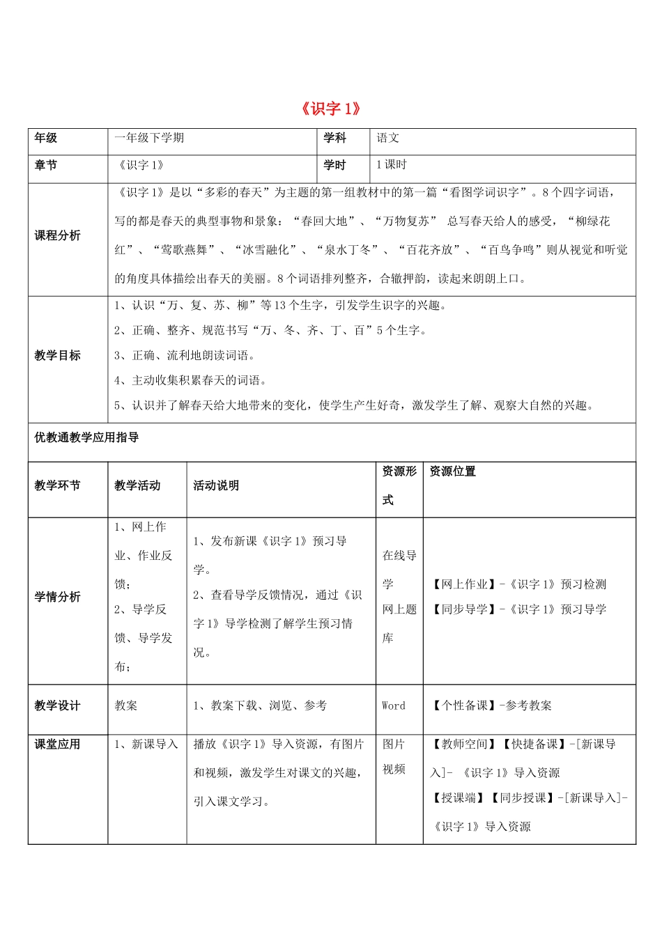 一年级语文下册 识字1教学设计 新人教版-新人教版小学一年级下册语文教案_第1页