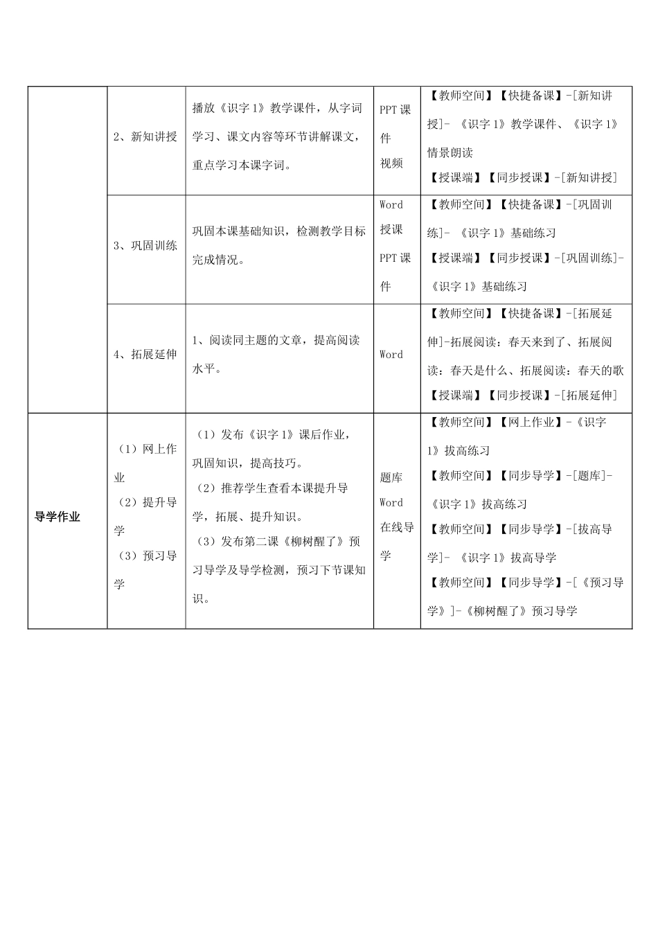 一年级语文下册 识字1教学设计 新人教版-新人教版小学一年级下册语文教案_第2页