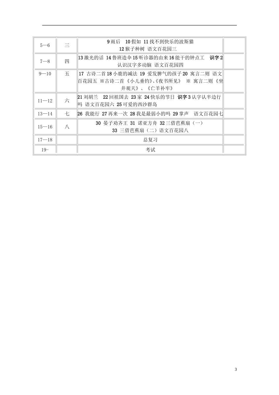 2015二年级语文下册 教学计划 语文S版_第3页