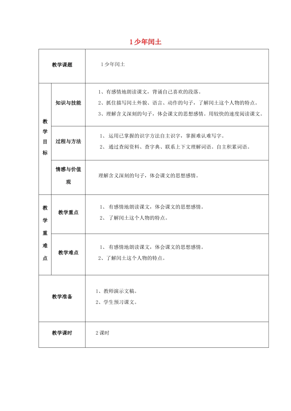 2015六年级语文下册《少年闰土》教案 语文A版_第1页