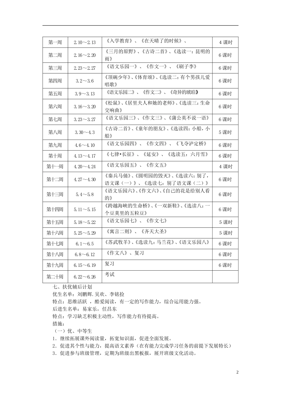 2015五年级语文下册 教学计划 语文A版_第2页