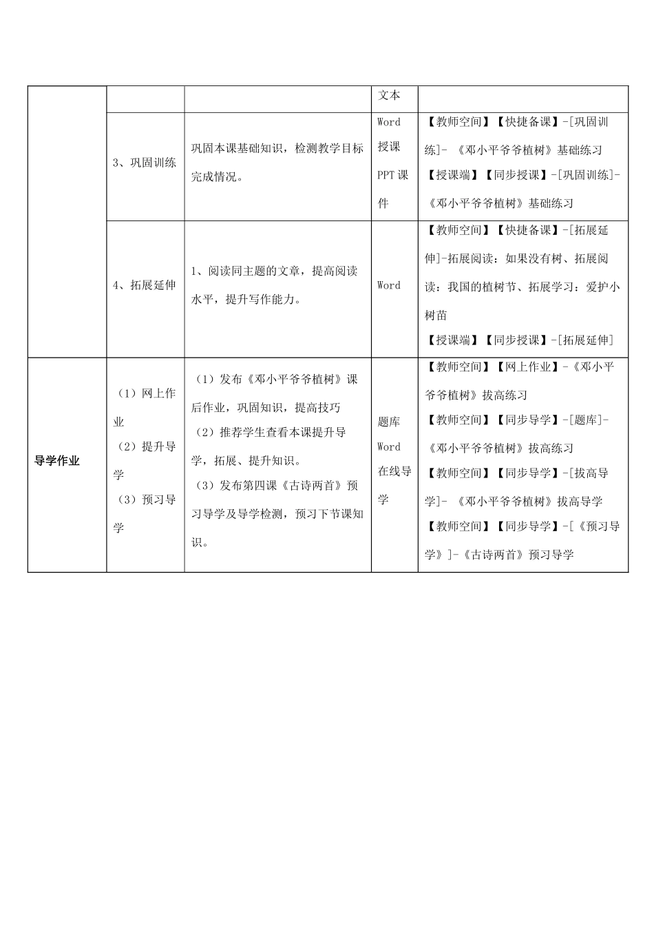 一年级语文下册 3 邓小平爷爷植树教学设计 新人教版-新人教版小学一年级下册语文教案_第2页