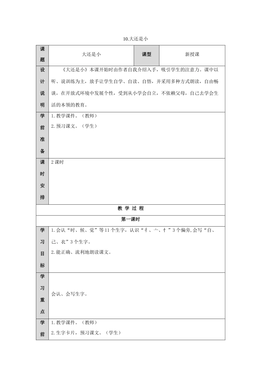 一年级语文上册 课文 3 10 大还是小导学案（无答案）新人教版-新人教版小学一年级上册语文学案_第1页