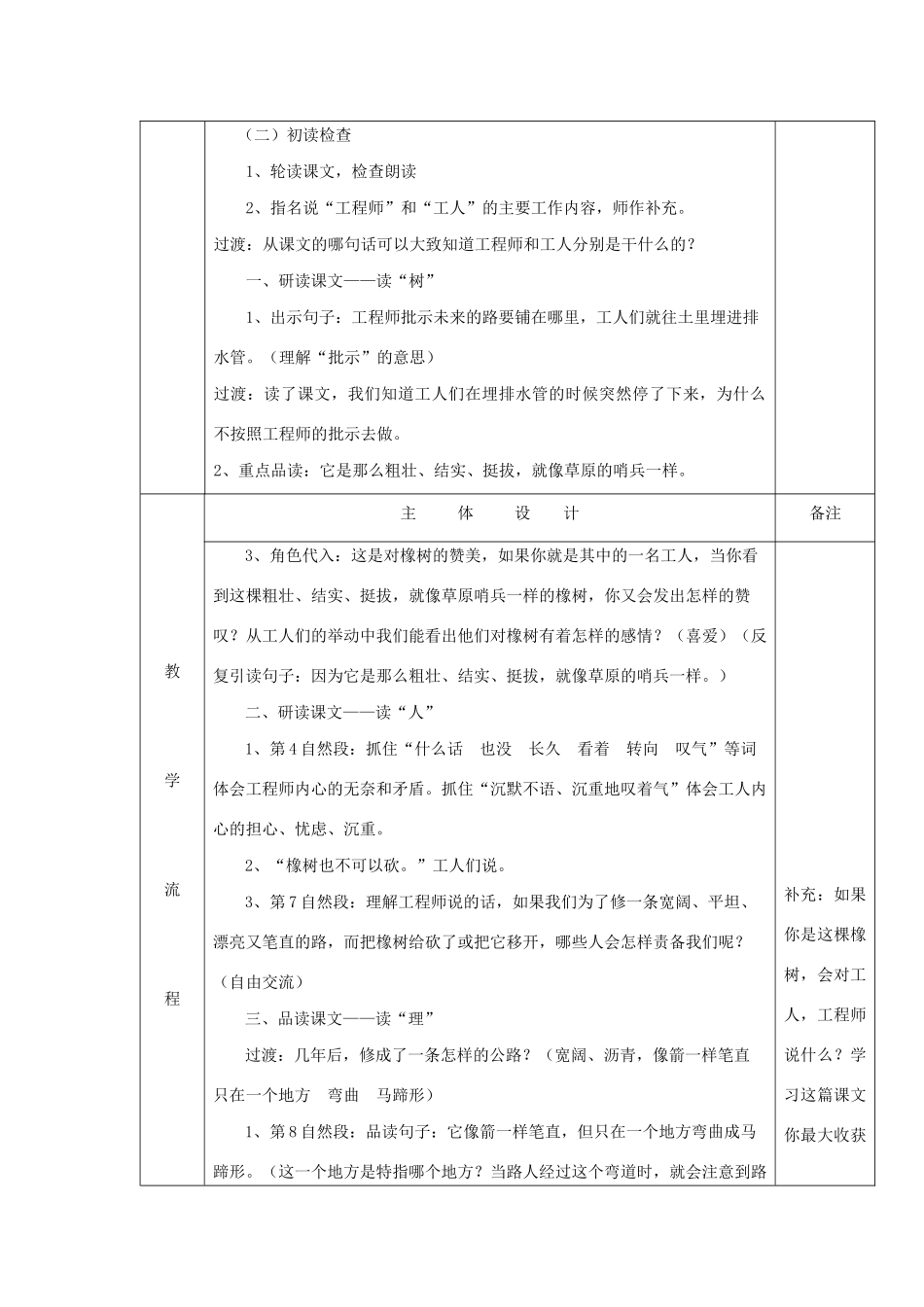 三年级语文下册 第二组 8路旁的橡树教案1 新人教版-新人教版小学三年级下册语文教案_第2页