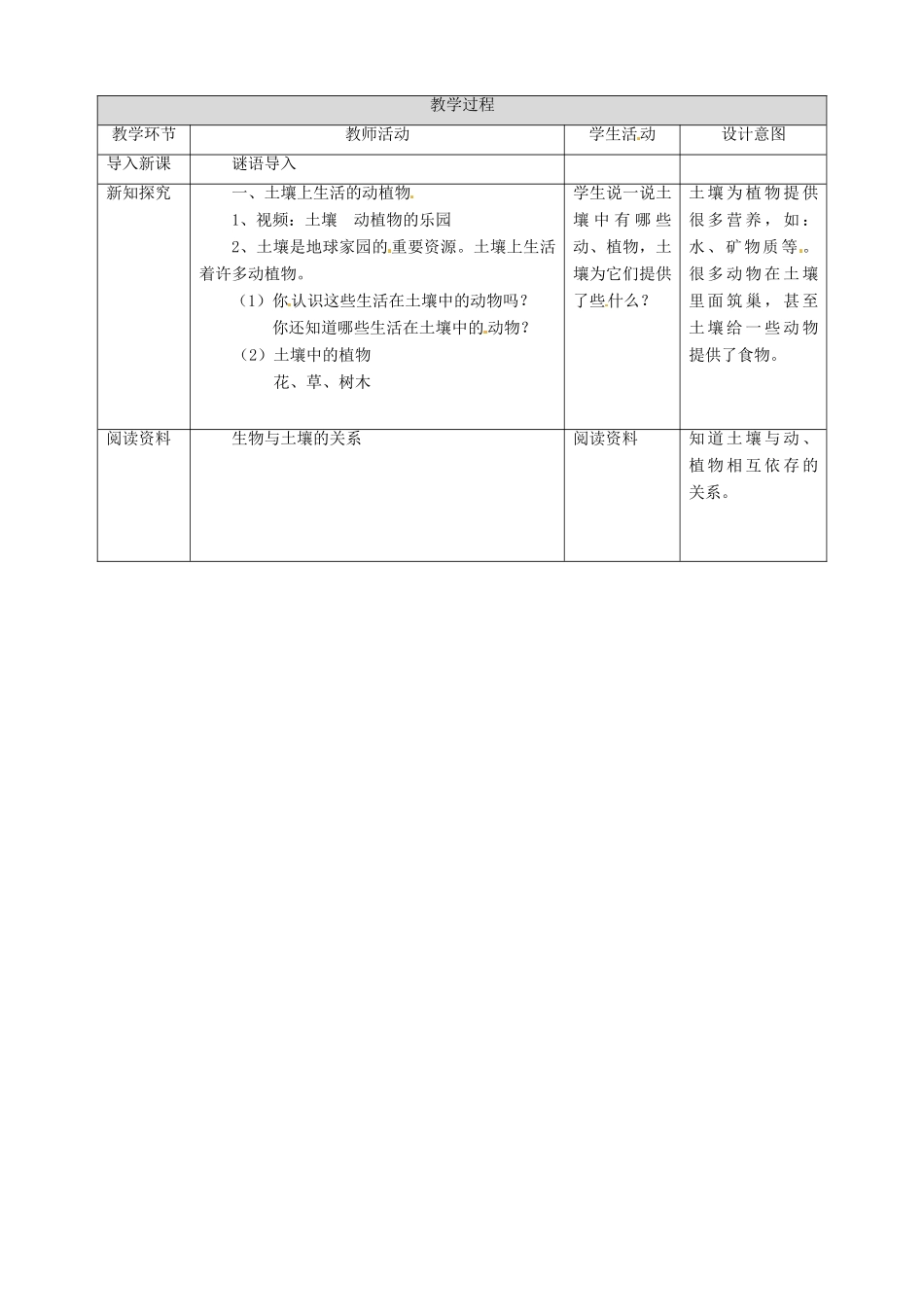二年级科学上册 1.2 土壤——动植物的乐园教案1 教科版-教科版小学二年级上册自然科学教案_第2页