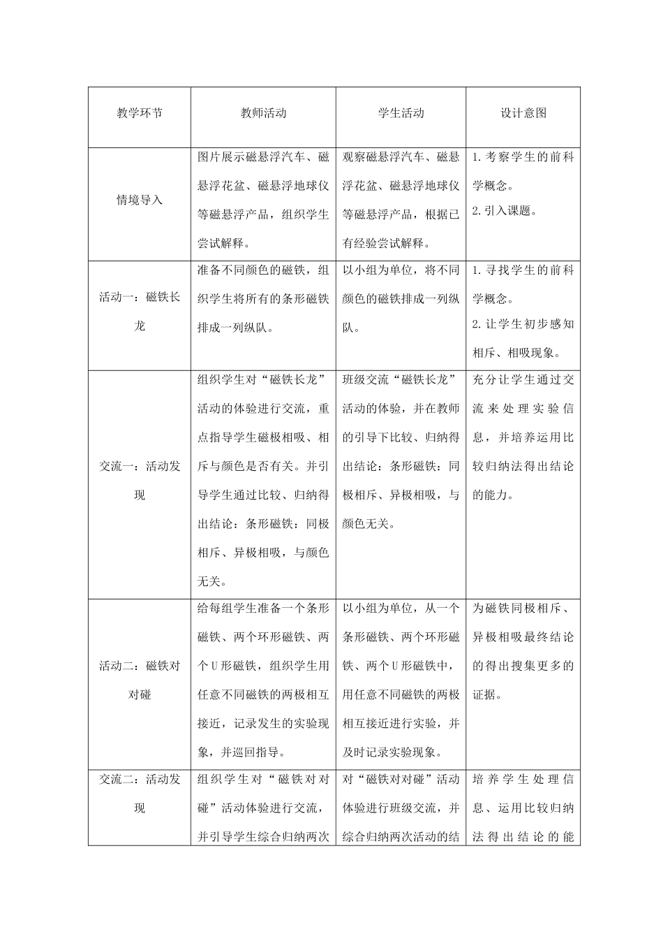 二年级科学上册 第三单元 磁针与南北 3 两极相遇了教学设计 大象版-大象版小学二年级上册自然科学教案_第2页