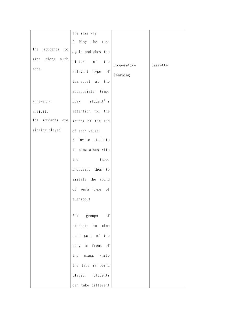 二年级英语上册 Unit 4 Going about（period5）教案 沪教牛津版-沪教牛津版小学二年级上册英语教案_第3页