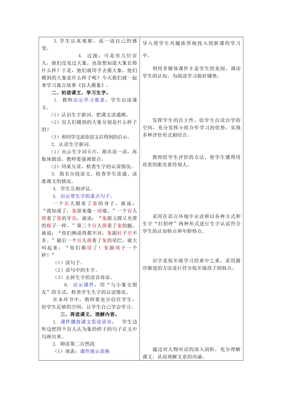 二年级语文上册 盲人摸象说课稿教案1 长春版-长春版小学二年级上册语文教案_第2页