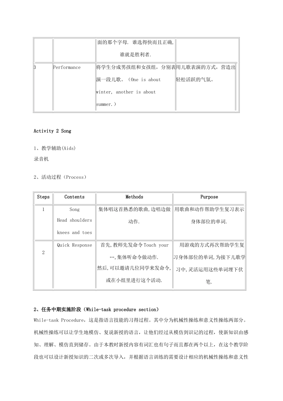 二年级英语上册 Unit 7 Weather 第五课时教案 沪教牛津版_第2页