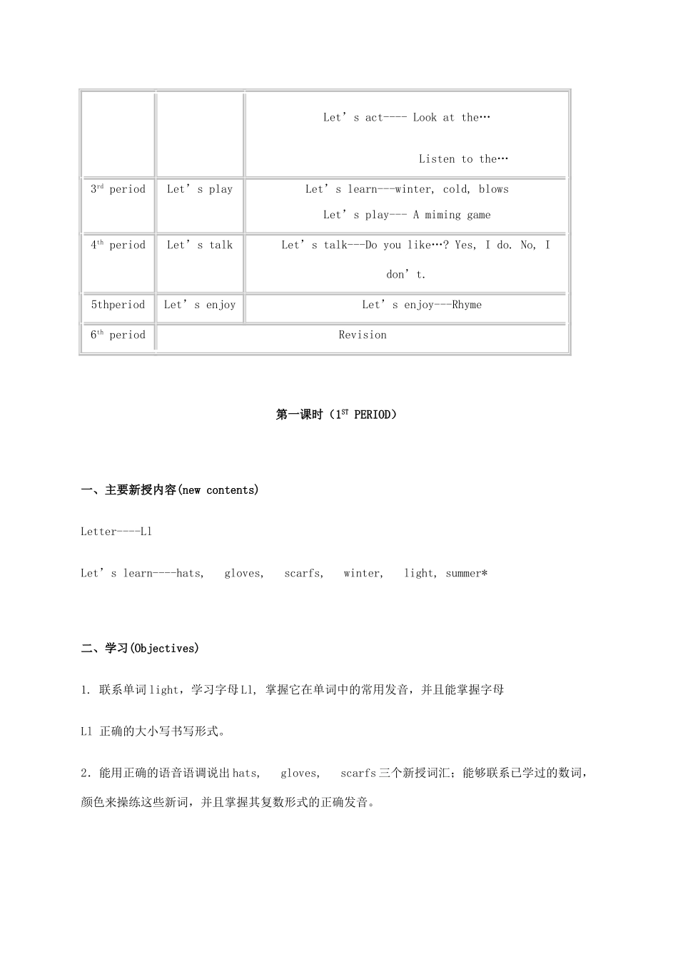 二年级英语上册 Unit 7 Weather 第一课时教案 沪教牛津版_第3页