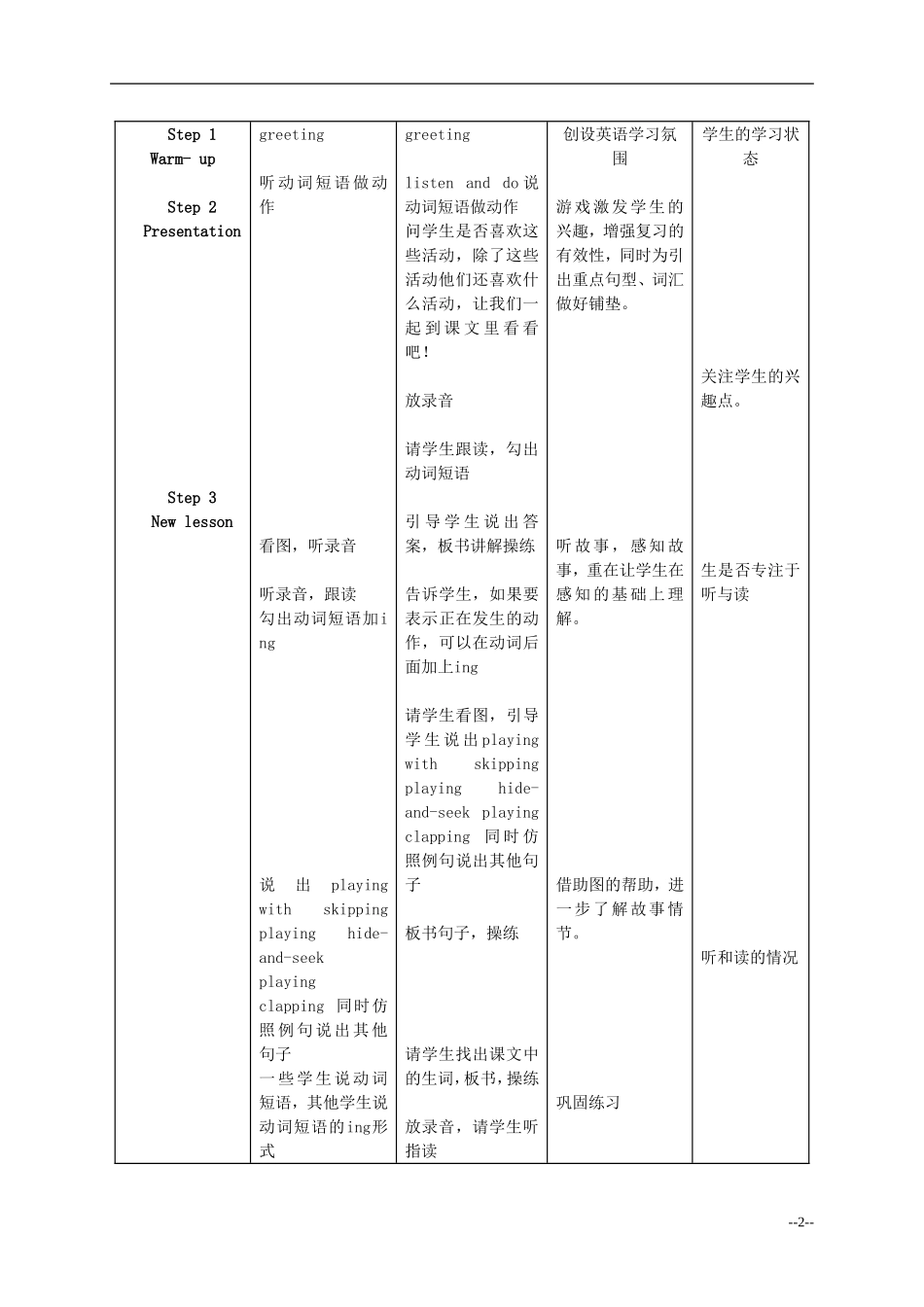 二年级英语下册 Module5 Unit1LingLing is skipping教案 外研版（一起）_第2页