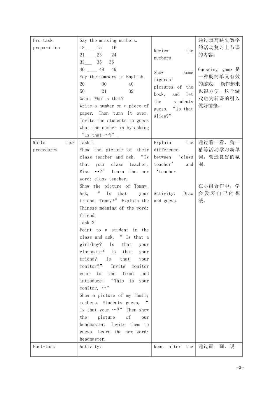 二年级英语下册 Unit 3 May I speak to your mother教案 新世纪版_第2页