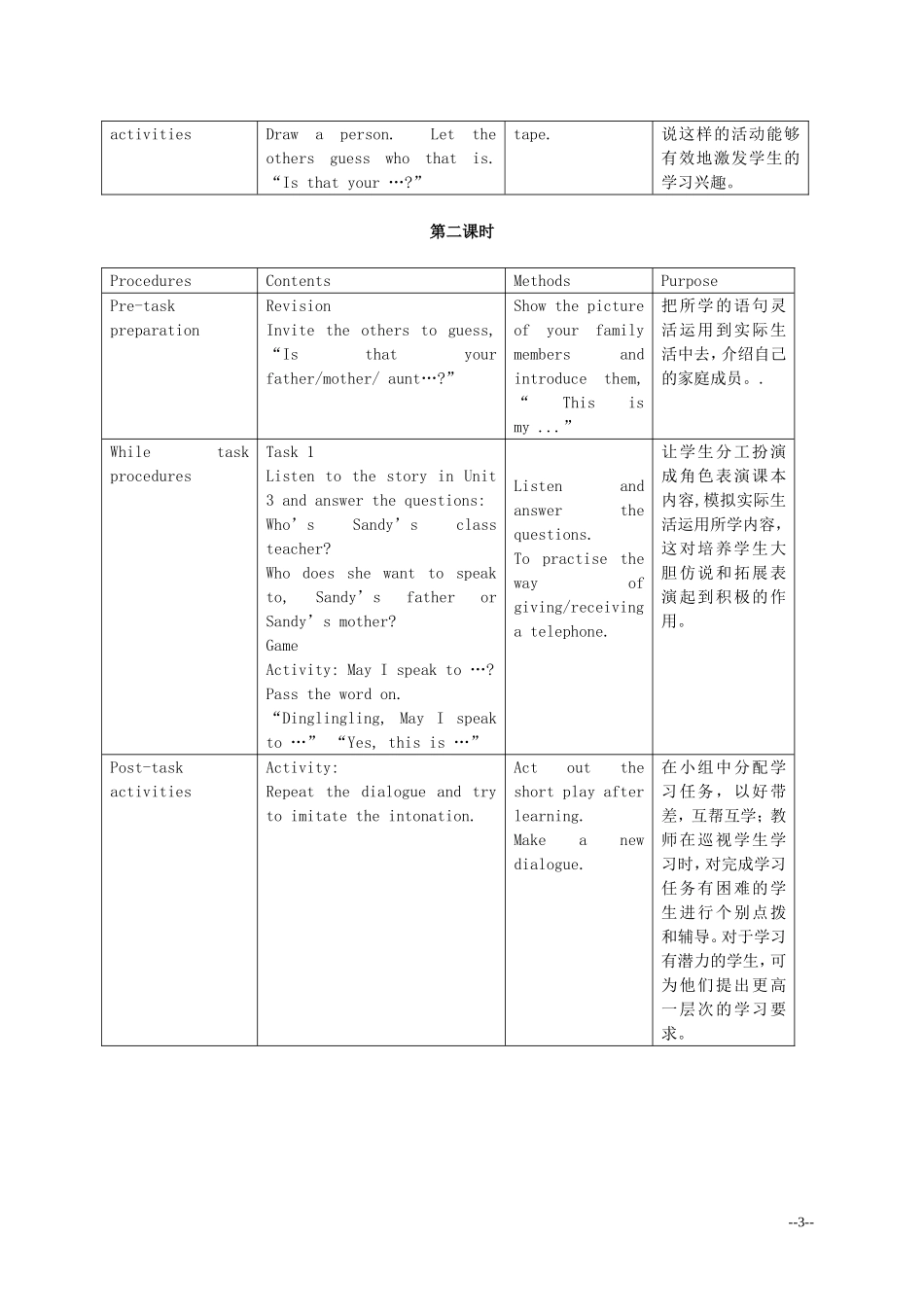 二年级英语下册 Unit 3 May I speak to your mother教案 新世纪版_第3页