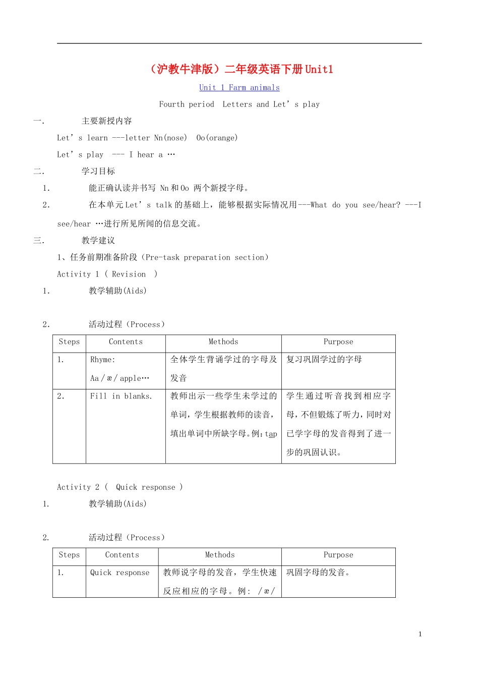 二年级英语下册 unit1 Lesson4教案 沪教牛津版_第1页
