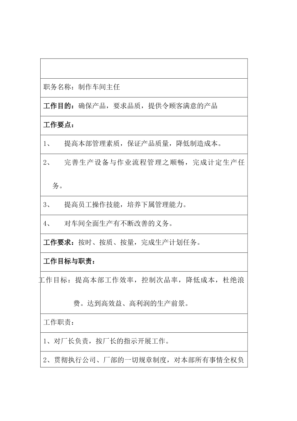 某公司生产部制作车间主任职位说明书_第1页