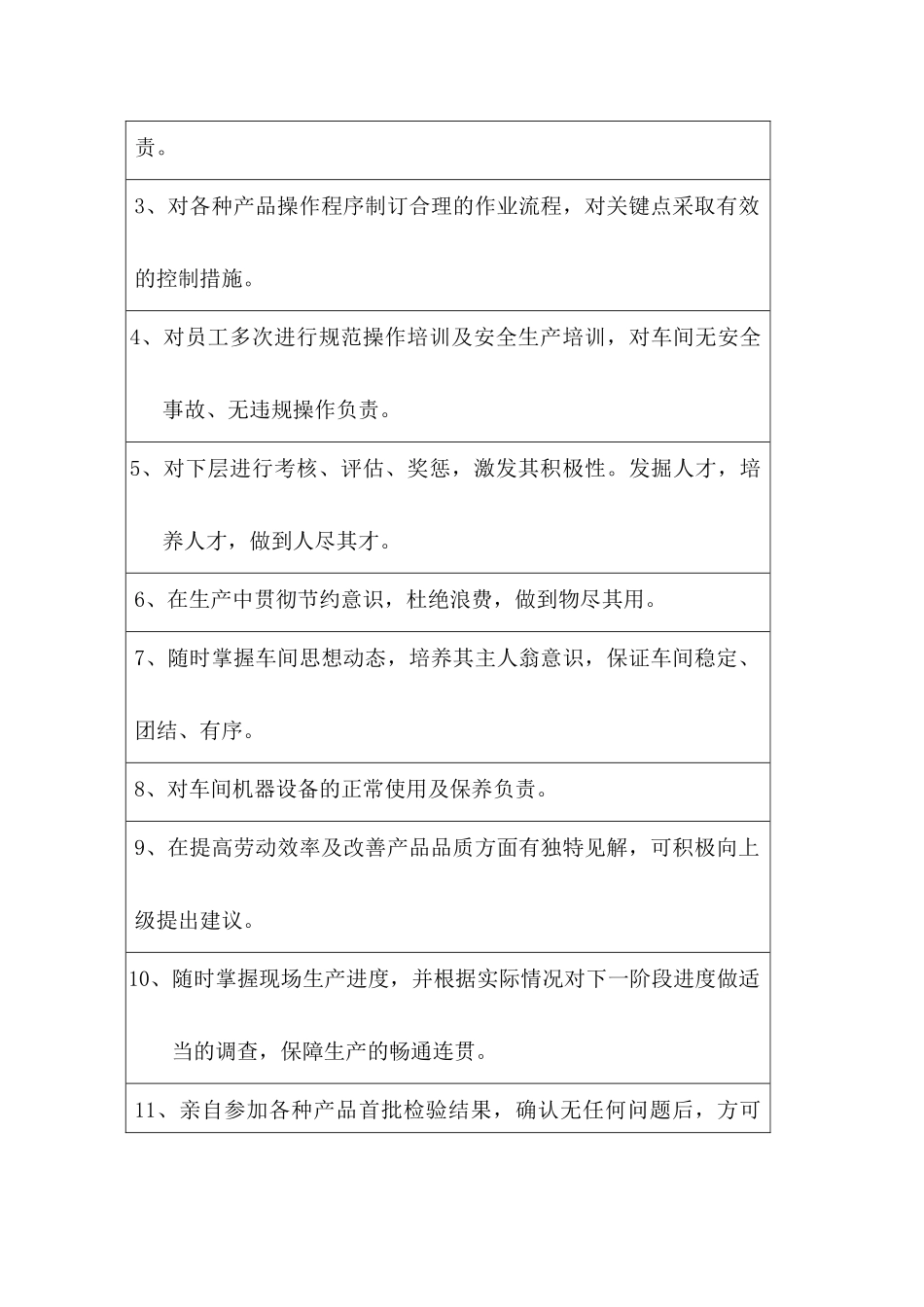 某公司生产部制作车间主任职位说明书_第2页