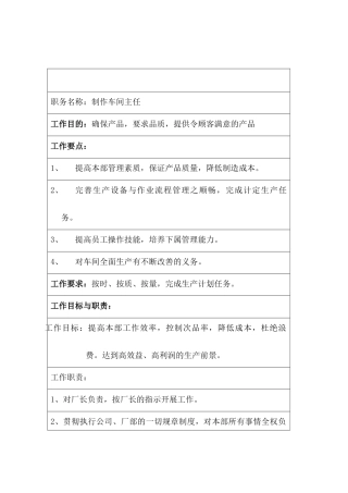 某公司生产部制作车间主任职位说明书