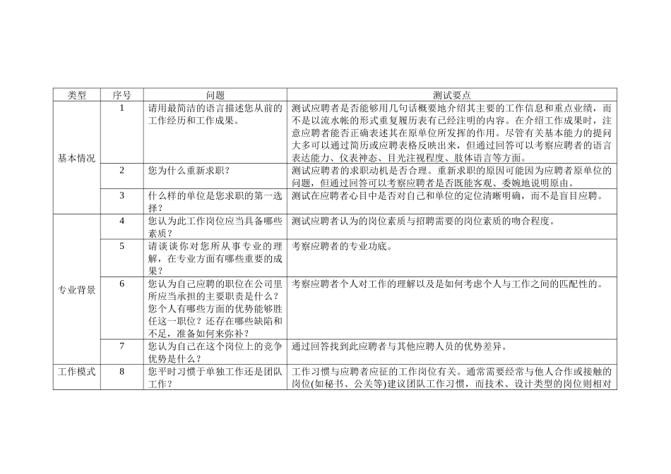 招聘通用题库_第1页