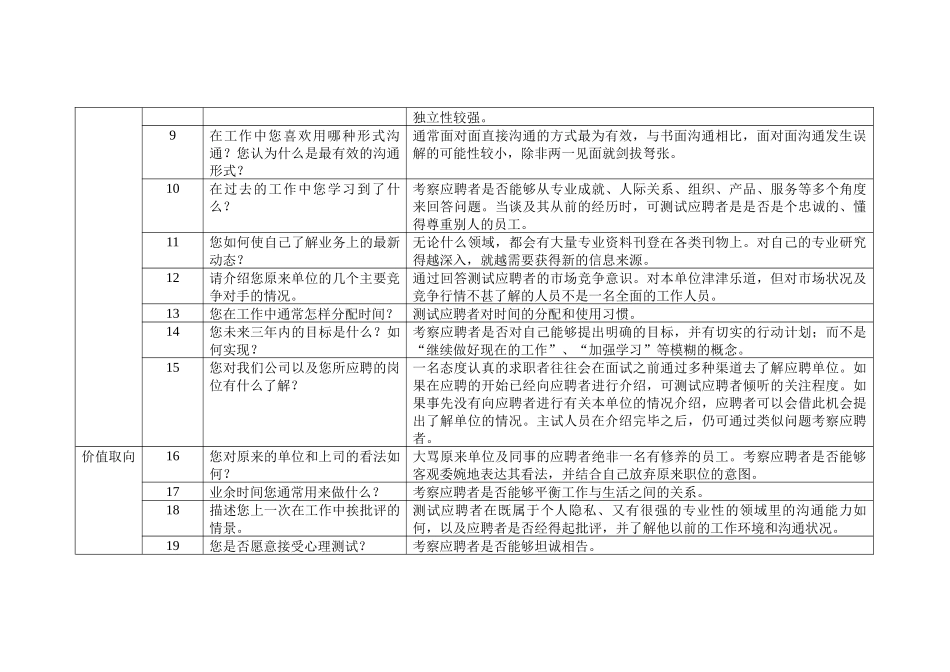 招聘通用题库_第2页