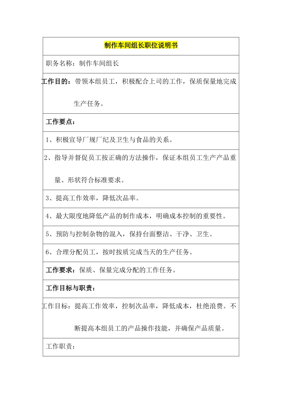 某公司生产部制作车间组长职位说明书_第1页