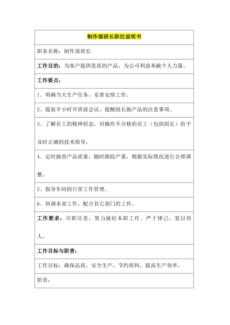 某公司生产部制作班长职位说明书_第1页