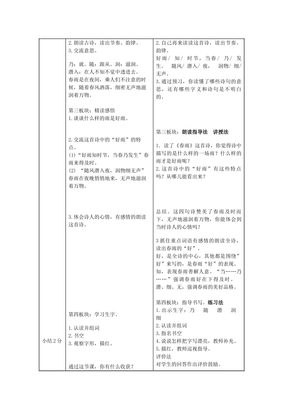 二年级语文下册《古诗两首》（春雨、春晓）教学设计1 苏教版_第2页