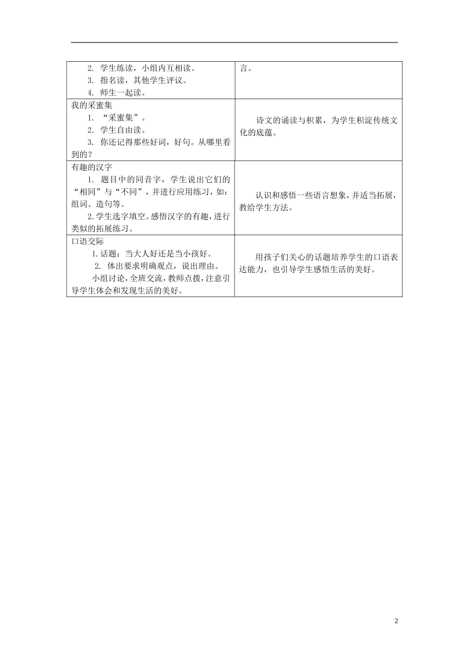 二年级语文上册 综合学习五教学设计 冀教版_第2页