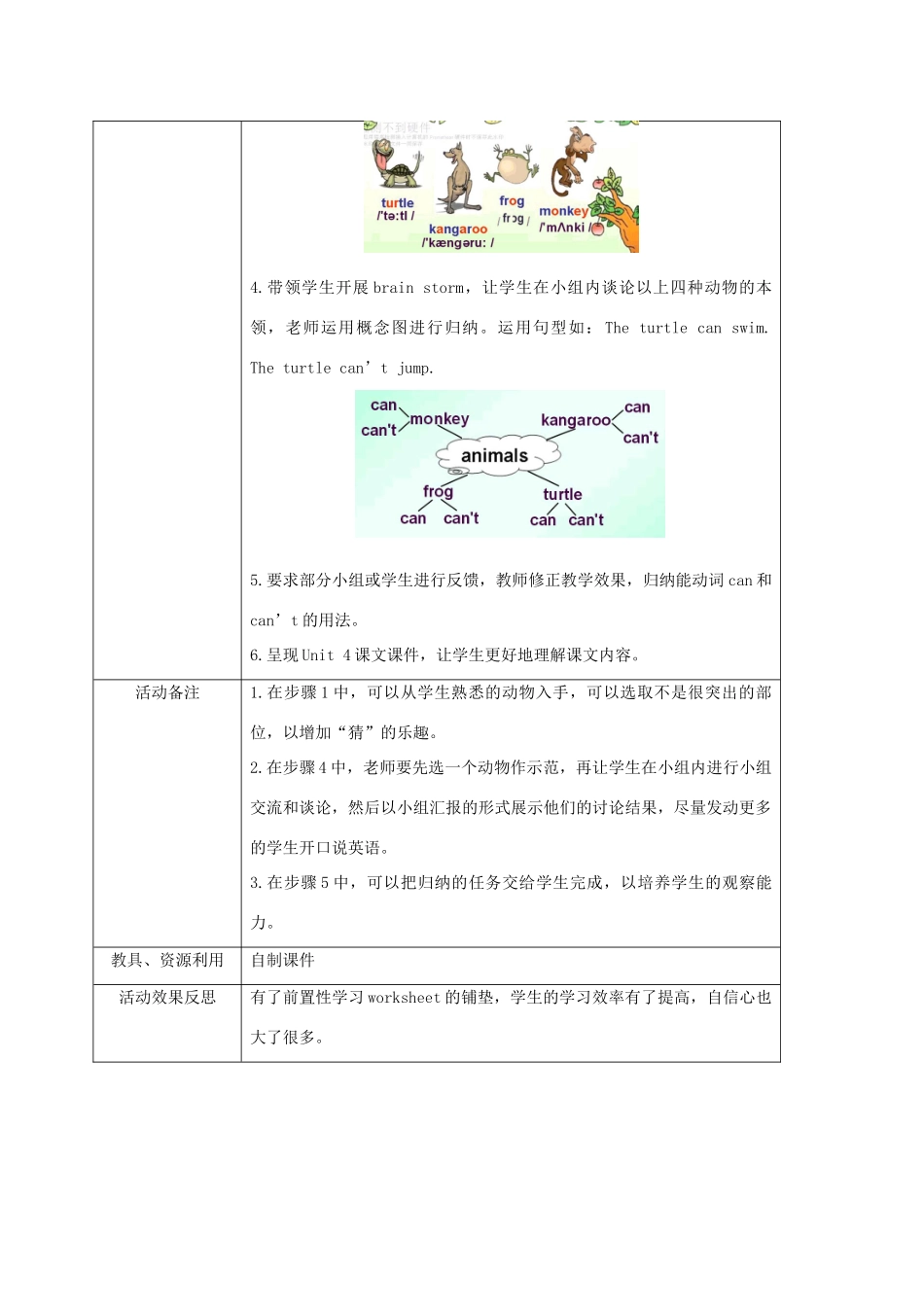 五年级英语上册 Module 2 Unit 4(8)教案 广州版_第2页