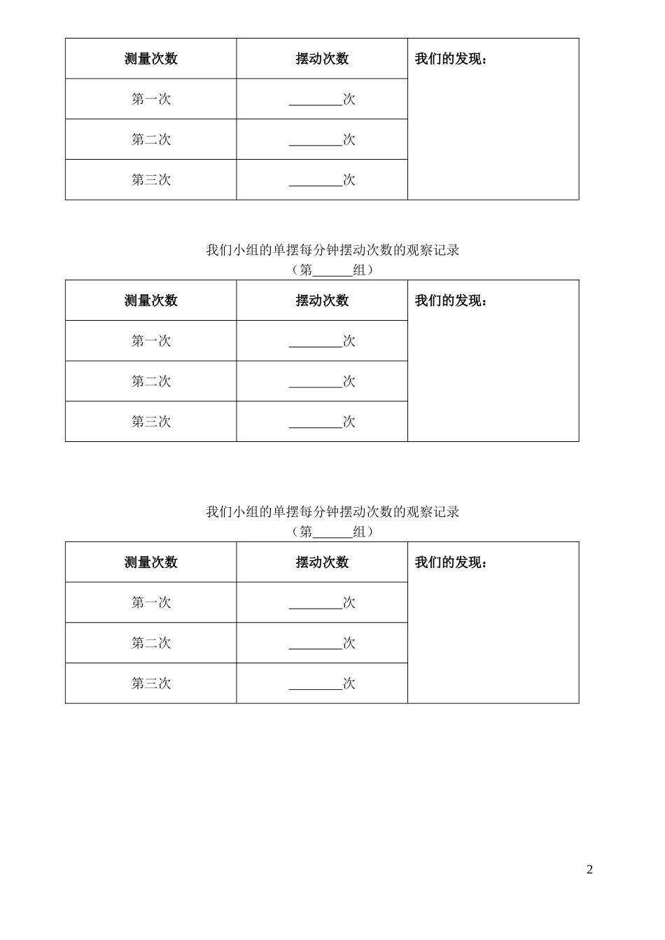 五年级科学下册 时间的测量 5机械摆钟 我们小组的单摆摆动次数的观察记录_第2页
